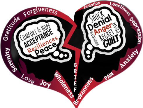 The Mending Minds & Hearts heart — one side holding grief's heaviest words, the other holding comfort, hope, acceptance, and peace